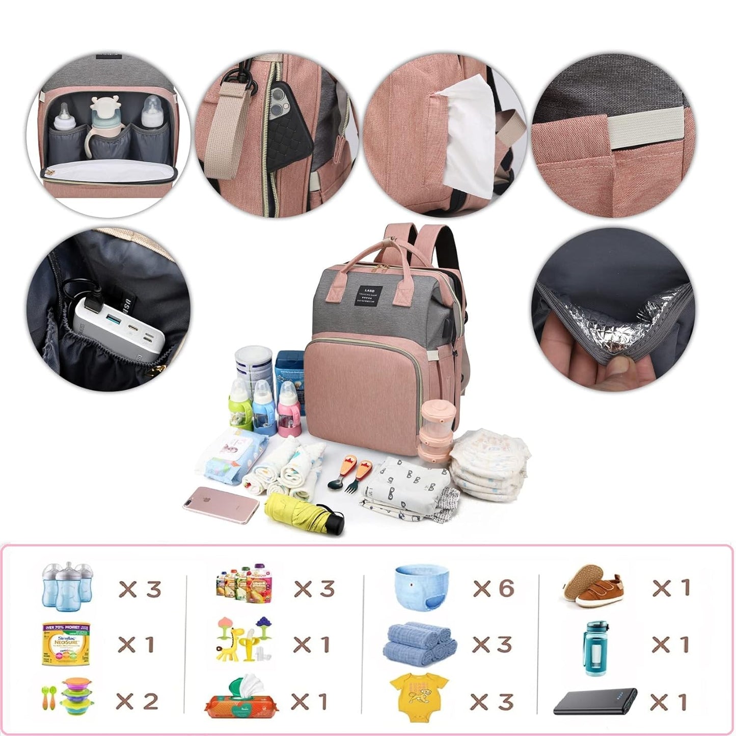 Homelae™ 7-in-1 Diaper Bag Backpack
